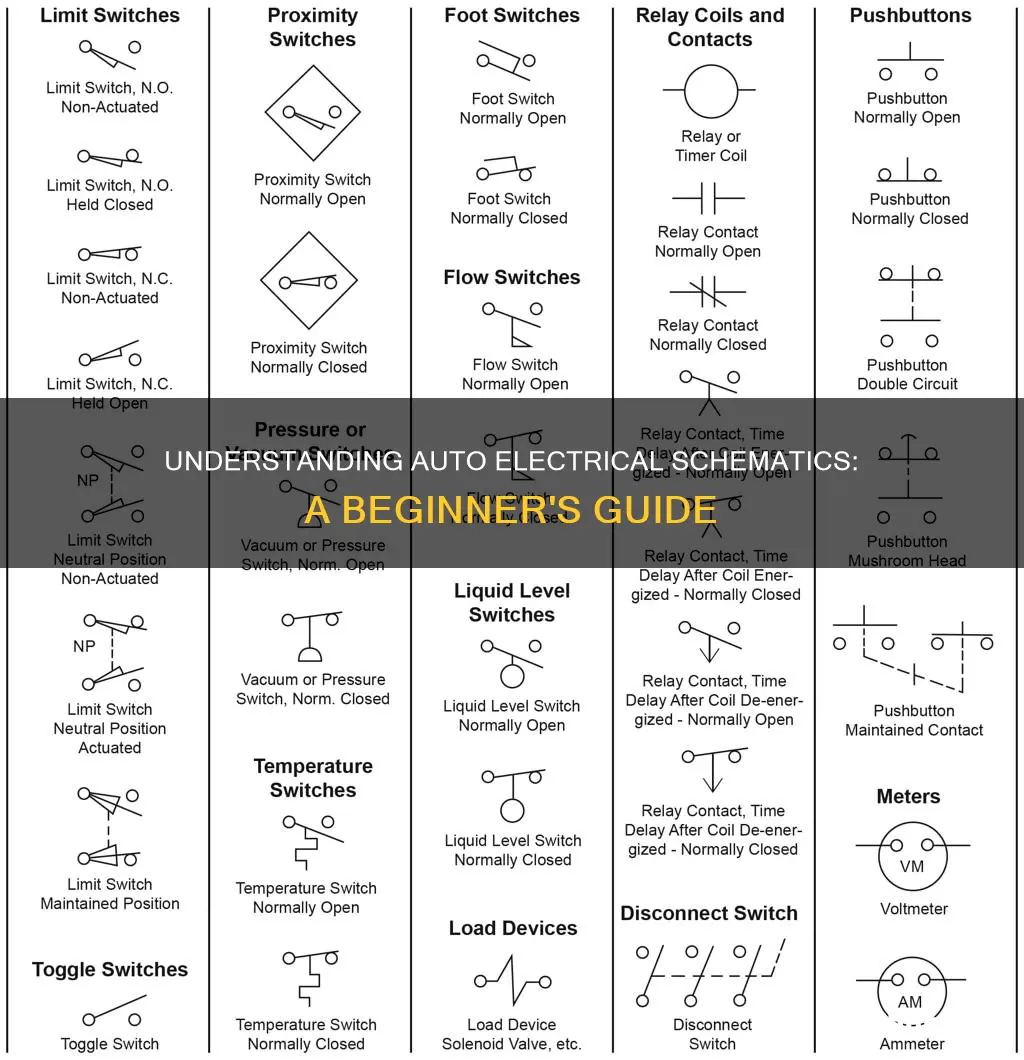 how to read an auto electrical schematic