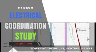 Understanding Electrical Coordination Studies: A Beginner's Guide