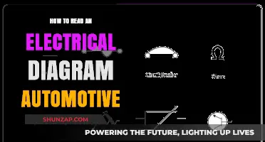 Understanding Automotive Electrical Diagrams: A Beginner's Guide