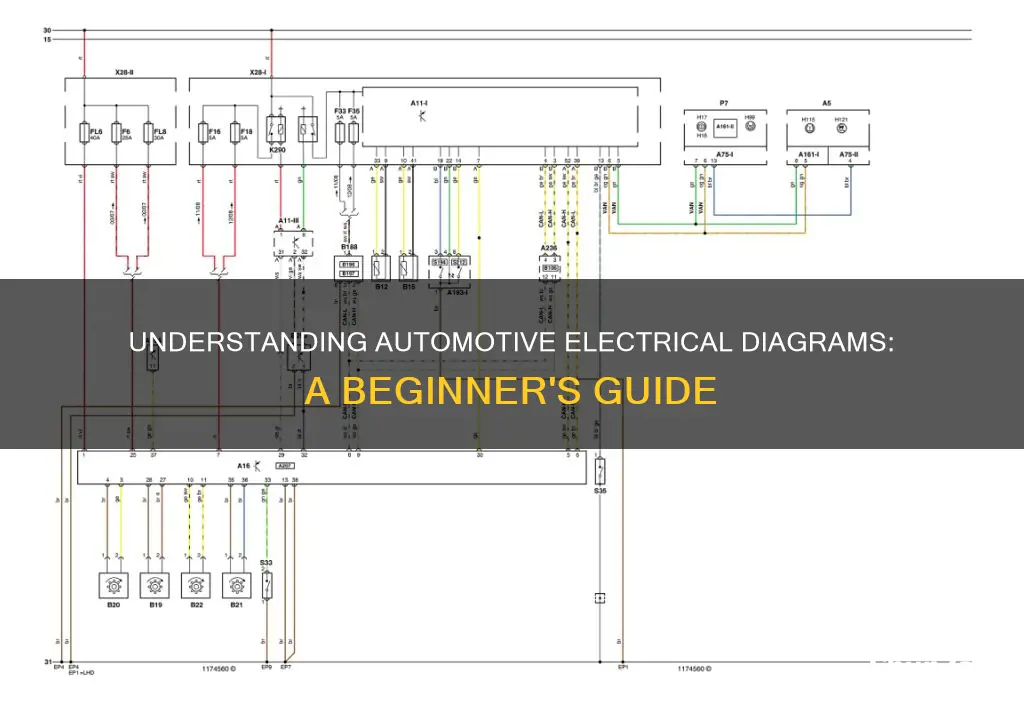 how to read an electrical diagram automotive