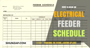 Understanding Electrical Feeder Schedules: A Beginner's Guide