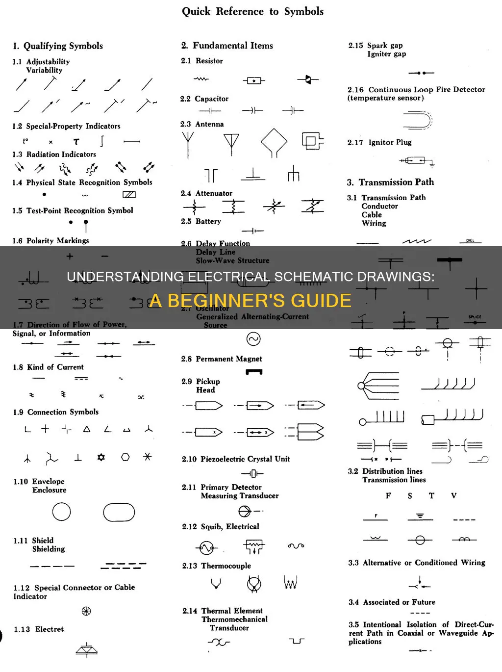 how to read an electrical schematic drawing