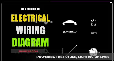 Understanding Electrical Wiring Diagrams: A Beginner's Guide
