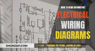 Understanding Automotive Electrical Wiring Diagrams: A Beginner's Guide