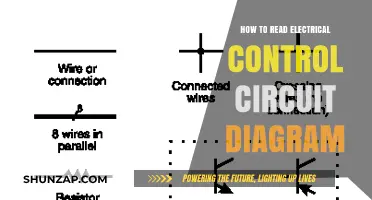 Understanding Electrical Control Circuit Diagrams: A Beginner's Guide