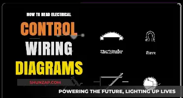 Understanding Electrical Control Wiring Diagrams