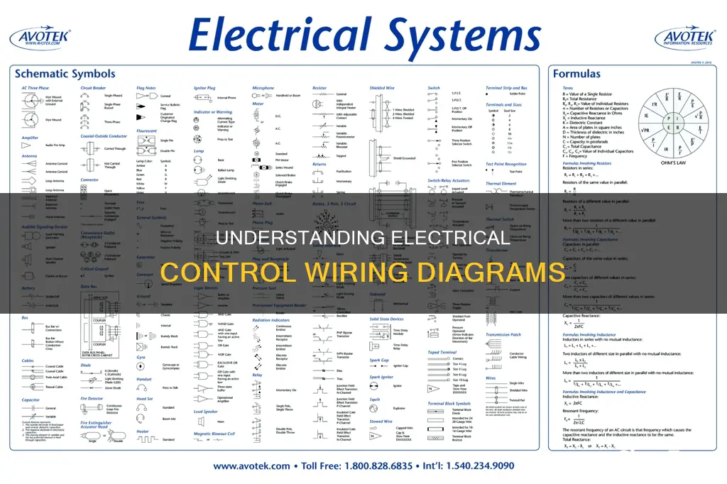 how to read electrical control wiring diagrams