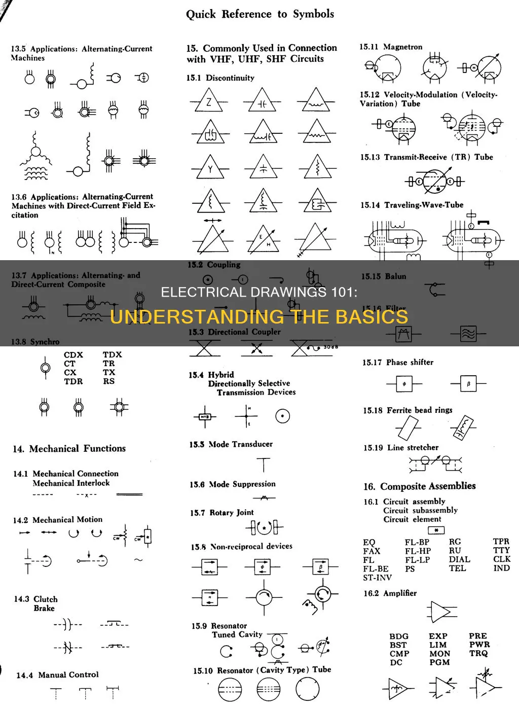 how to read electrical drawings for dummies