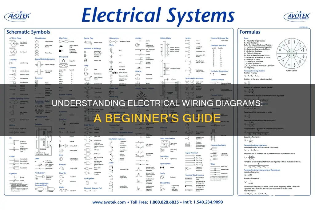 how to read electrical elementary wiring diagrams