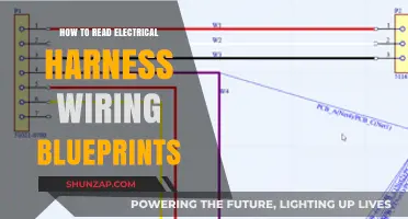 Understanding Electrical Harness Wiring Blueprints: A Beginner's Guide