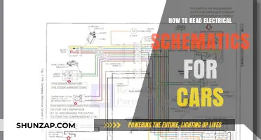 Mastering Car Electrical Schematics: A Step-by-Step Guide for Beginners