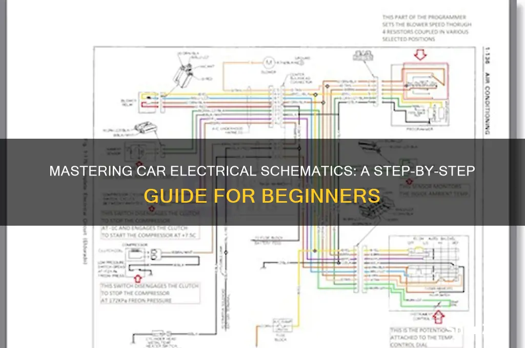 how to read electrical schematics for cars