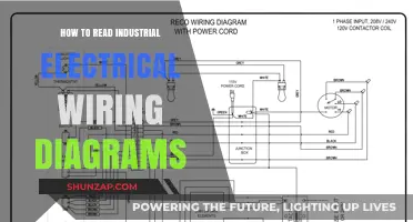 Understanding Electrical Wiring Diagrams: A Beginner's Guide