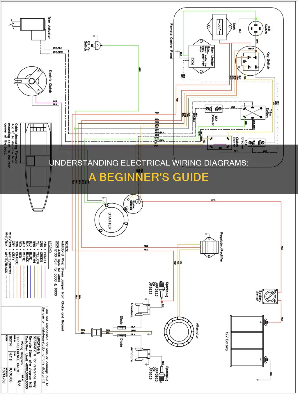 how to read industrial electrical wiring diagrams