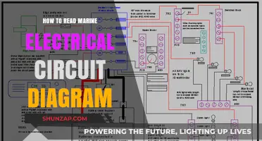 Understanding Marine Electrical Circuit Diagrams