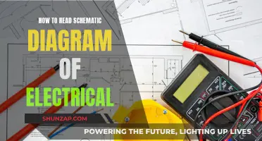 Understanding Schematic Diagrams: A Beginner's Guide to Electrical Schematics