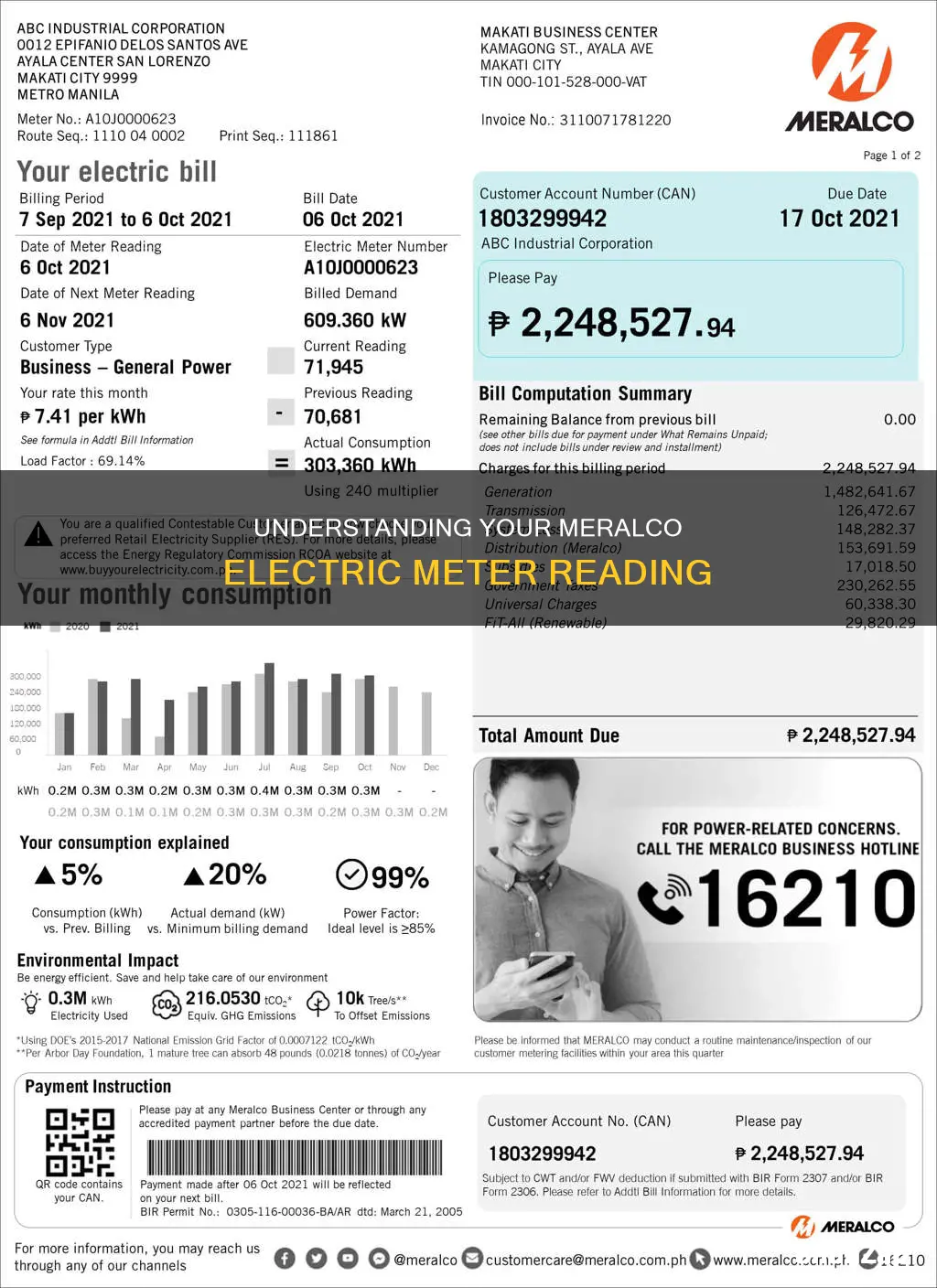 how to read submeter for electricity meralco