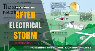 Rebooting RCN After an Electrical Storm: A Simple Guide