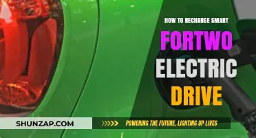 Charging your Smart Fortwo: A Quick Guide to Recharging