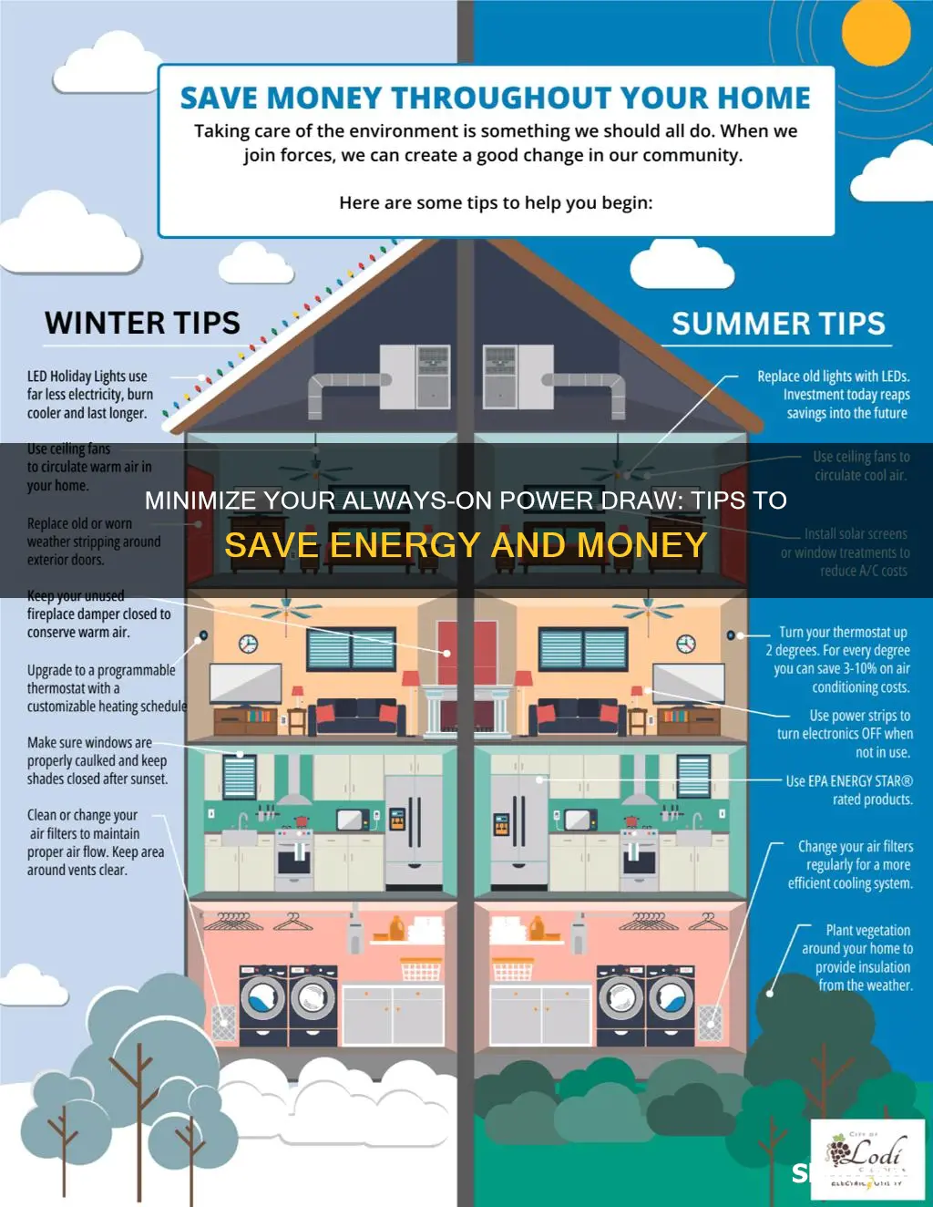 how to reduce always on electric usage