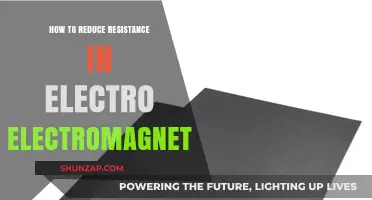 Overcoming Electromagnetic Resistance: Strategies for Efficiency