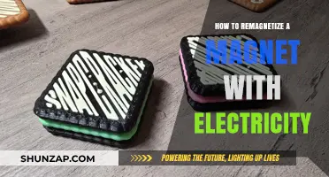 Remagnetizing Magnets: Electric Current Revival