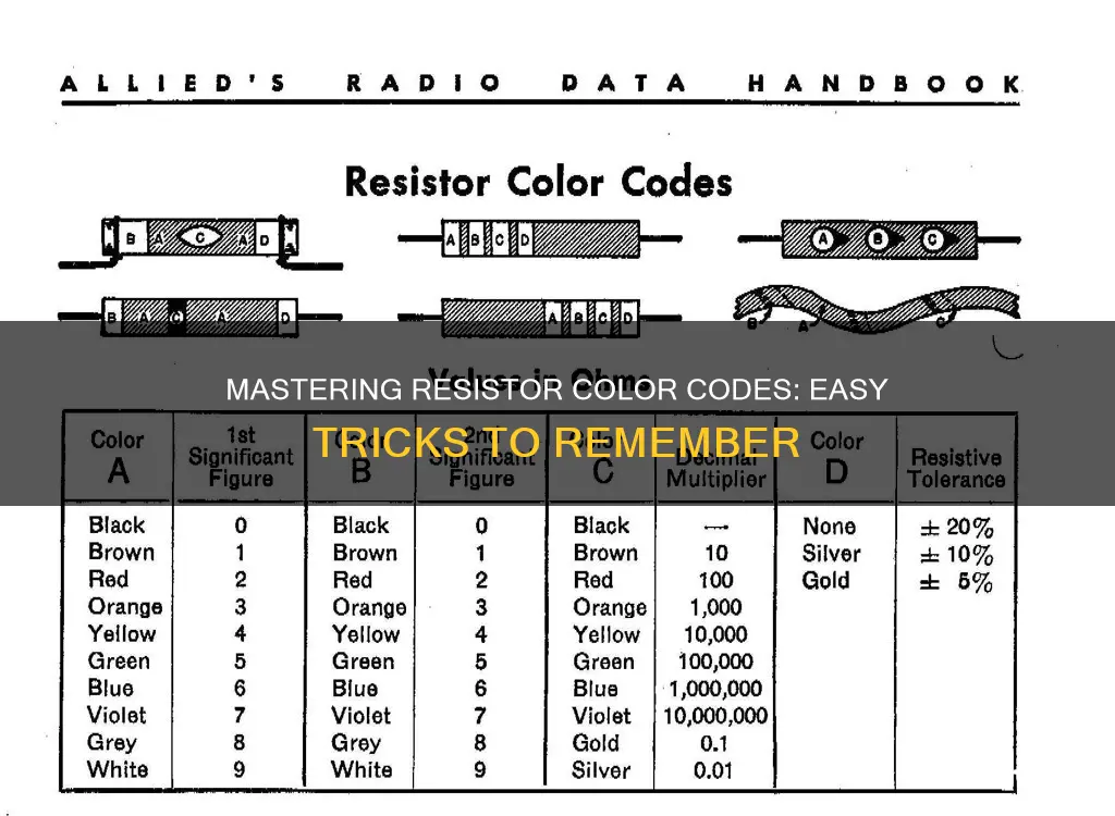 how to remember electrical resistor color codes