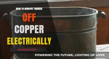 Electrically Restore Copper's Shine