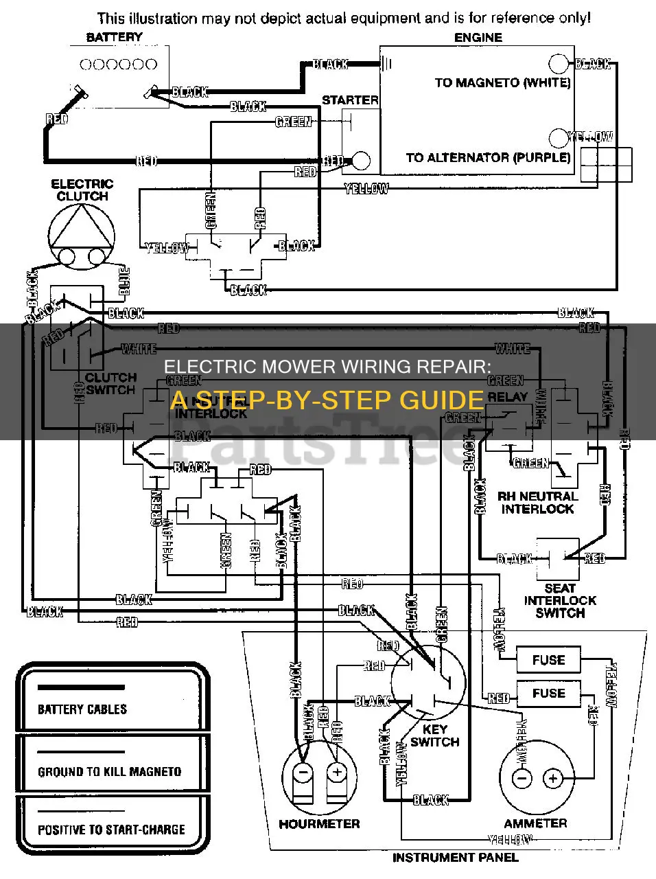 how to repair wiring on electric mower