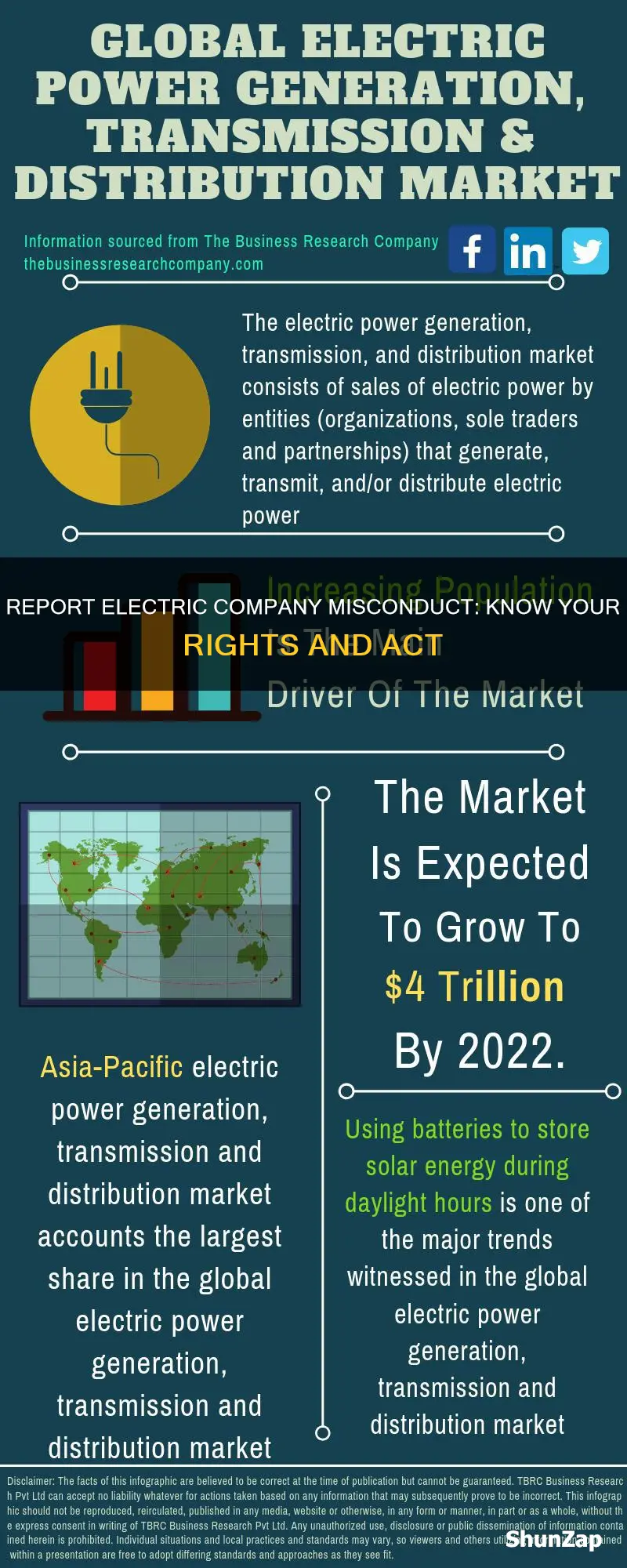 how to report electric company