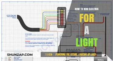 Electric Lighting: DIY or Call an Electrician?