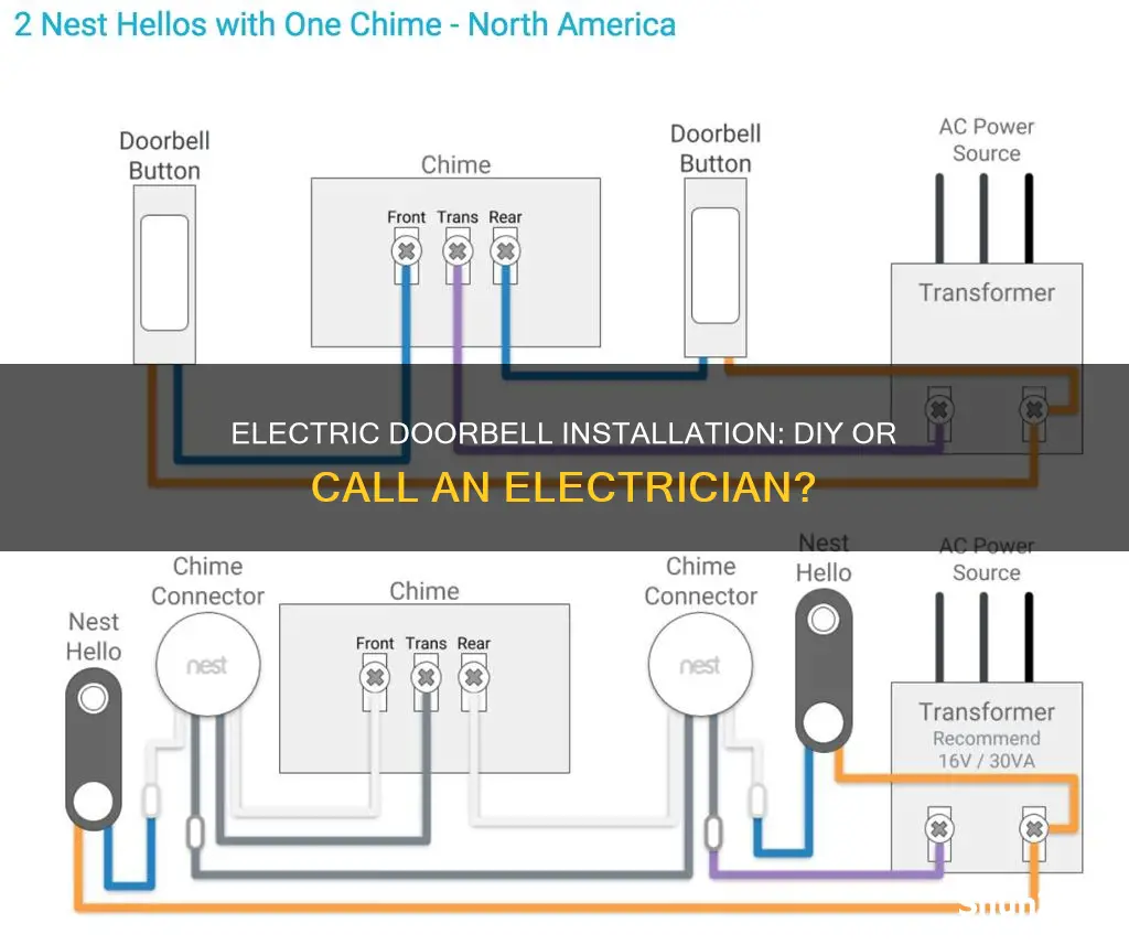 how to run electricity to a doorbell