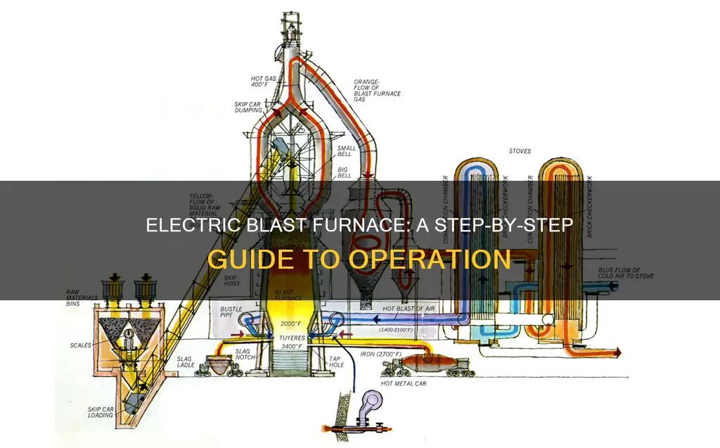 how to run the electric blast furnace
