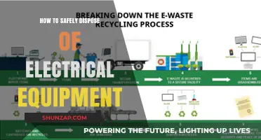 Safe Electrical Equipment Disposal: What You Need to Know