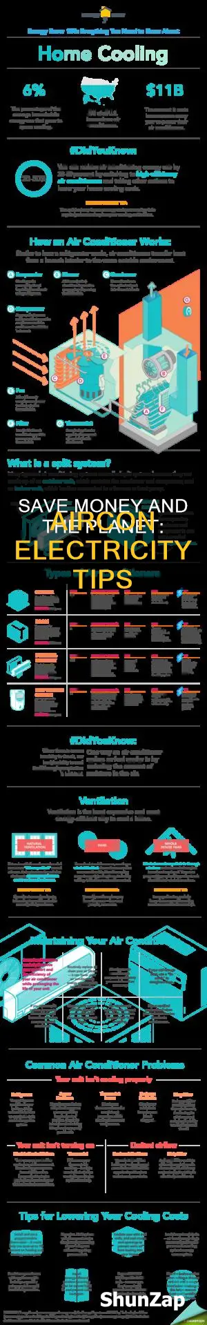 how to save aircon electricity at home