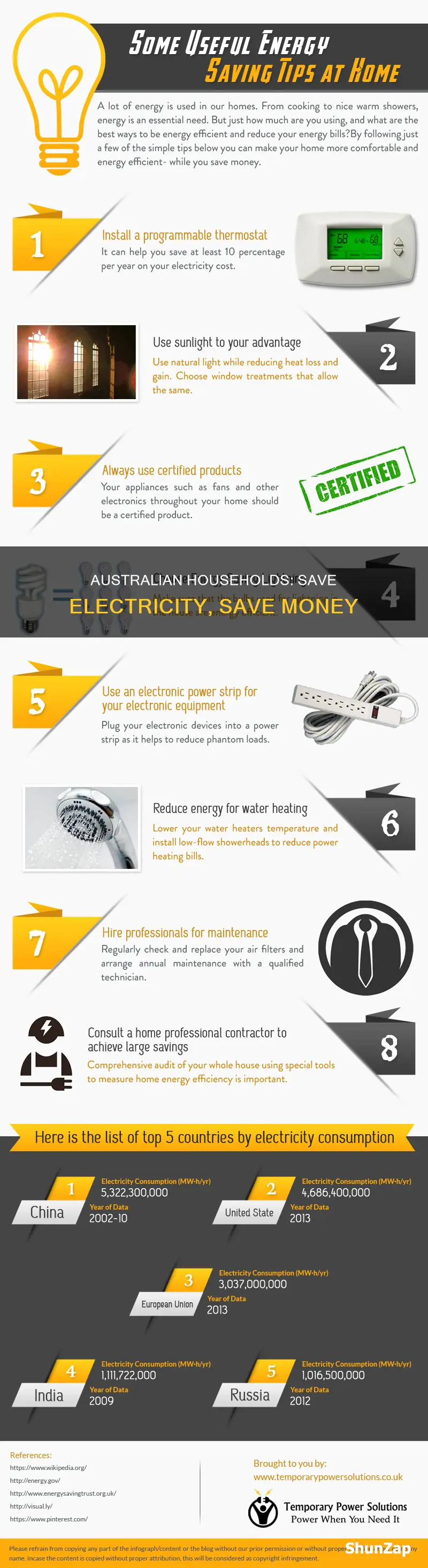 how to save electricity at home australia