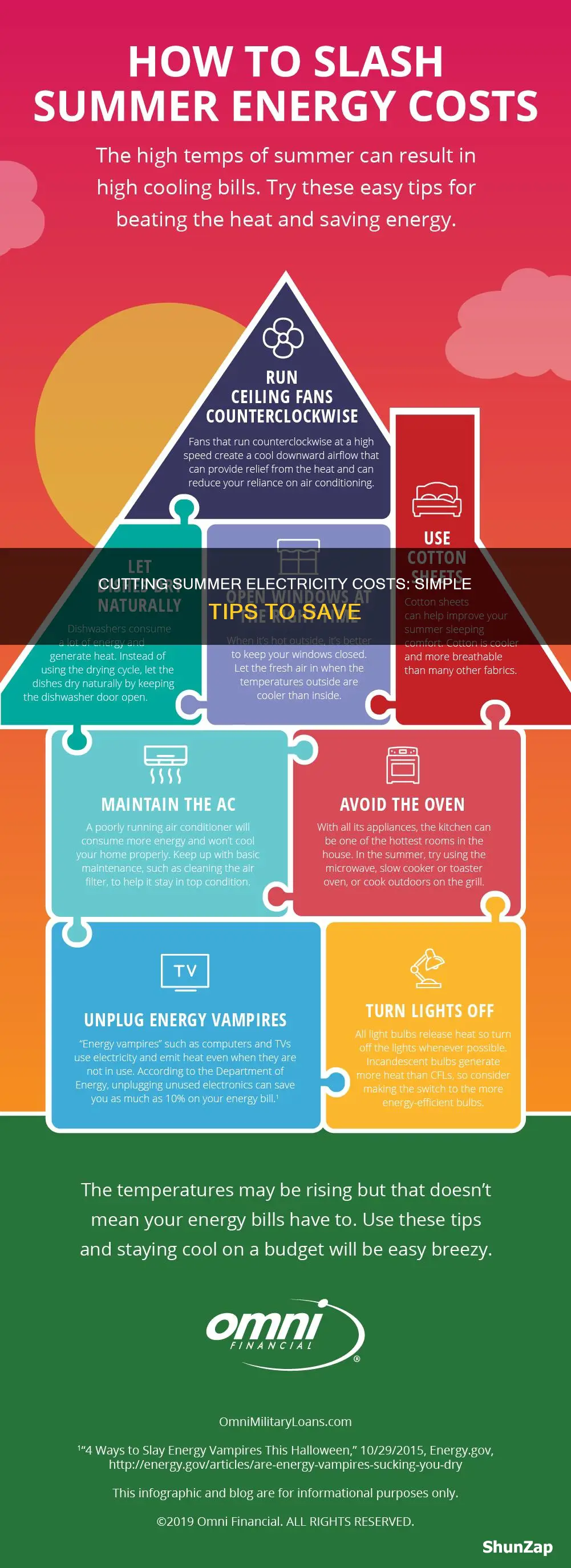 how to save electricity costs during summer