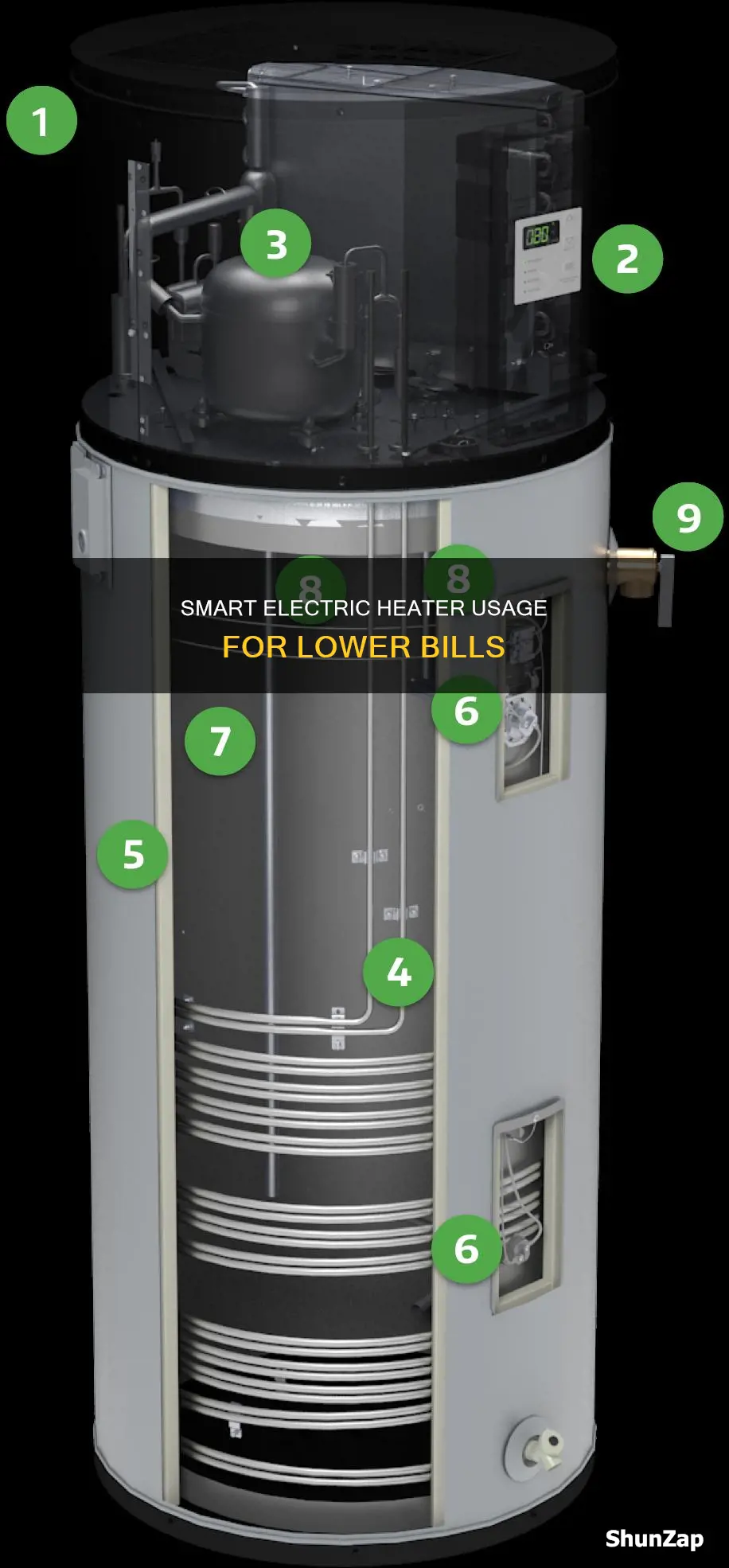 how to save electricity with electric heaters