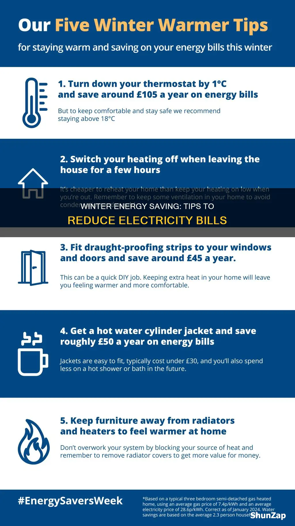 how to save on electricity in winter