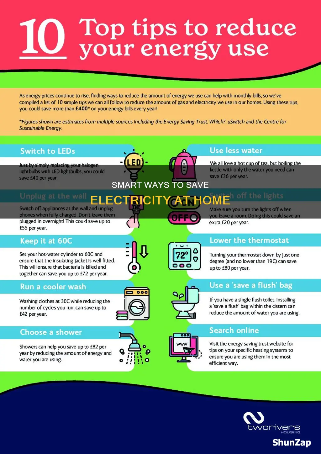 how to save the electricity in home