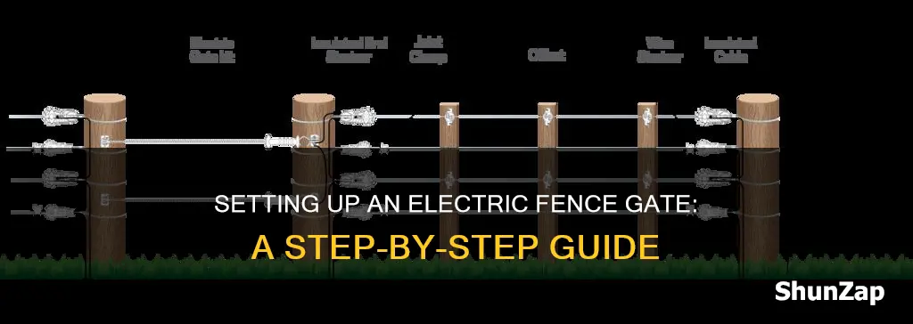 how to set up electric fence gate