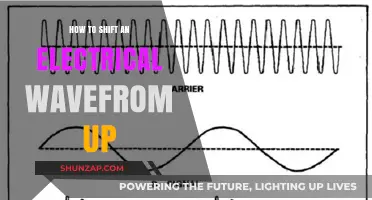 Shifting Electrical Waveforms: Techniques to Elevate Waveforms