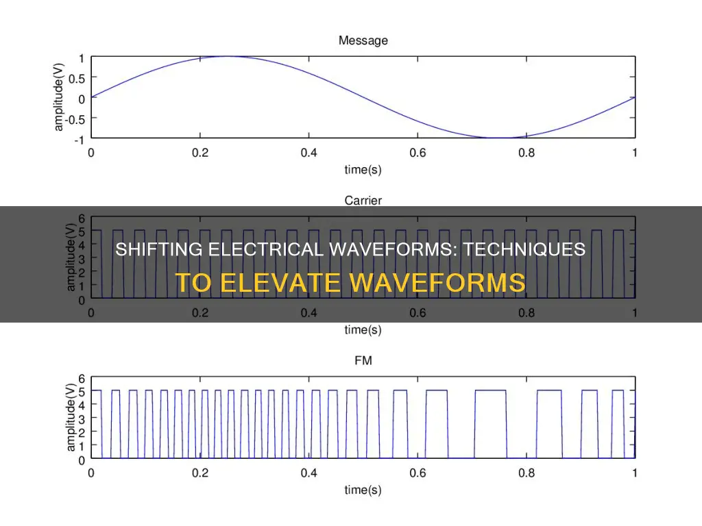 how to shift an electrical wavefrom up
