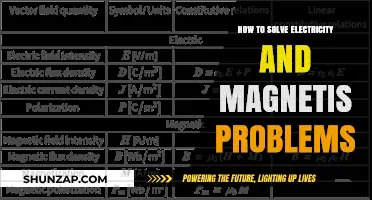 Mastering Electricity and Magnetism Problem-Solving Techniques