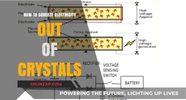 Crystals: Powering the Future with Electricity