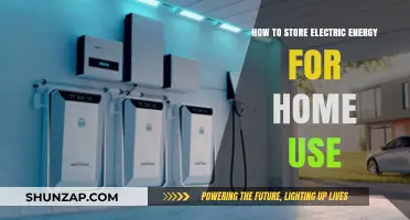 Efficient Home Energy Storage Solutions for Sustainable Power Backup