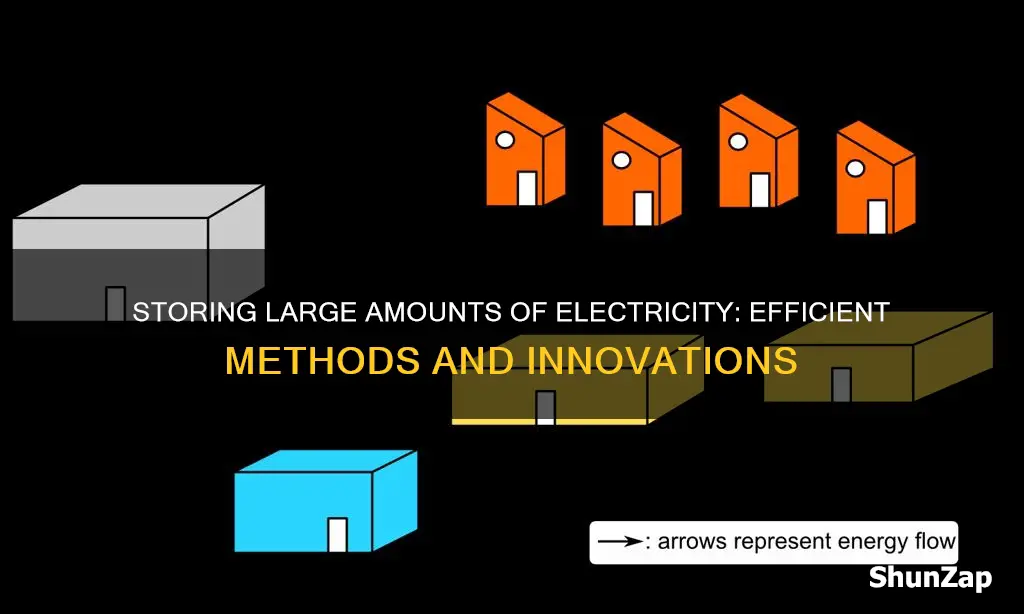 how to store large amounts of electricity