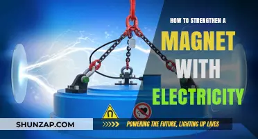 Magnetism and Electricity: Strengthening Magnets with Electric Current