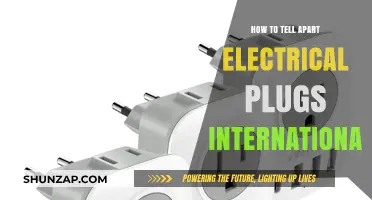 International Plug Types: How to Identify and Use Them