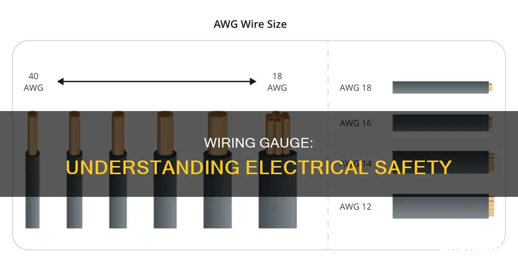 how to tell what gauge wiring electrical
